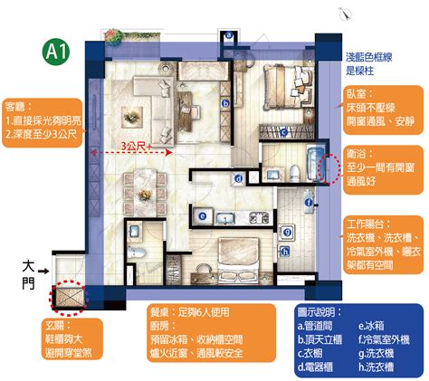 房屋平面圖|房屋格局圖/平面圖怎麼看？建案平面圖符號教學，讓。